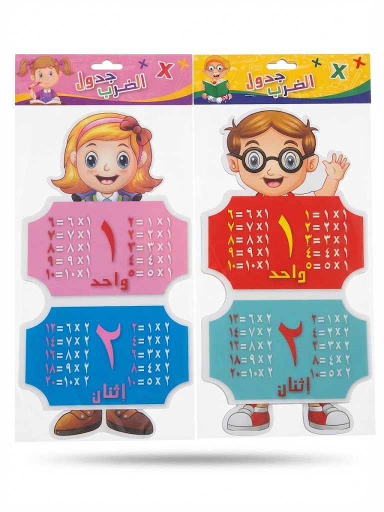 Multiplication Table Chart