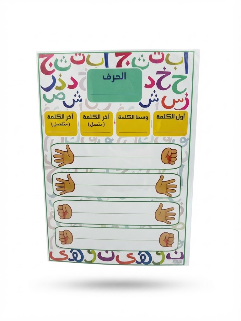 لوحة مغناطيس للسبورة