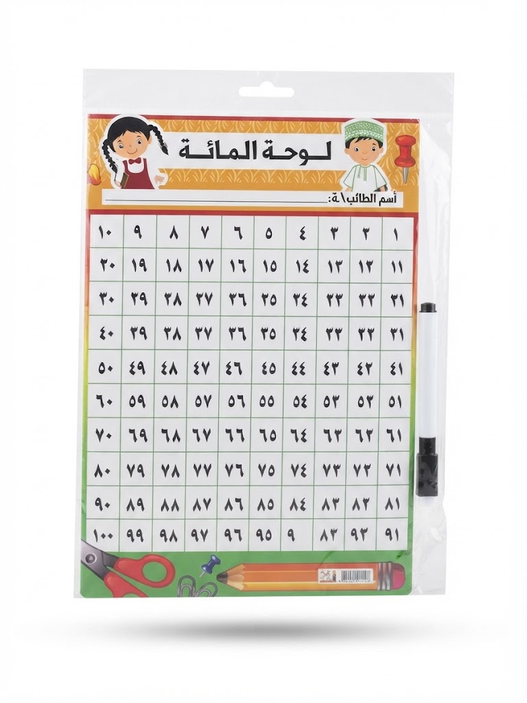 لوحة المئة